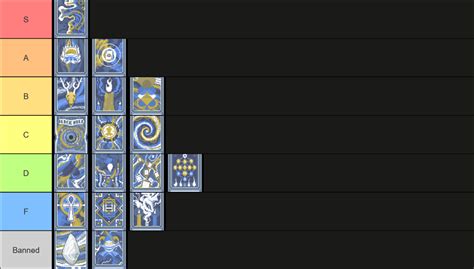 Steam Community :: Guide :: How to beat the Jokerless .